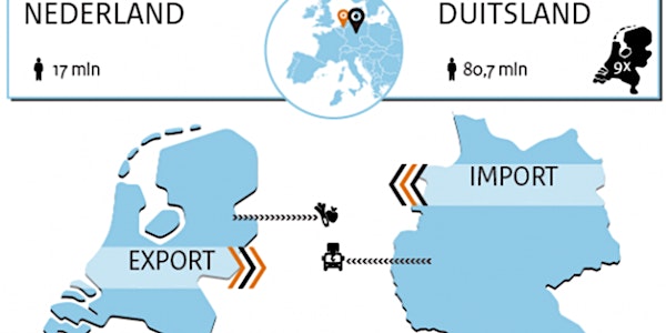 HERINNERING | ERINNERUNG | 2. Eureg. Masterclass - Duits-Nederlandse Handel