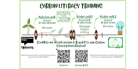 Carbon Literacy Training (2 workshops)