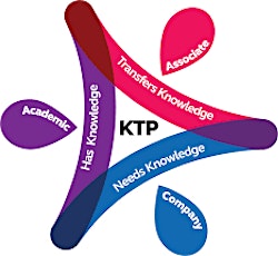 KTP Webinar for Early Career Researchers
