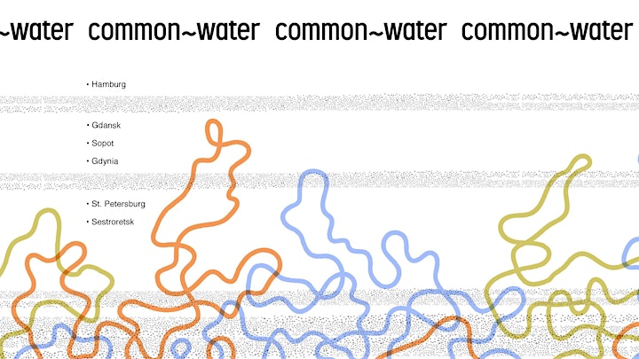 Common Water: Kreativlabor mit Künstlern Ole Meergans und Alex Hadjiev image