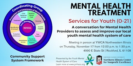 Provider Conversation: Mental Health Treatment Services for Youth (0-21)