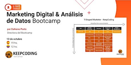 Sesión Informativa: Marketing Digital y Análisis de Datos Bootcamp