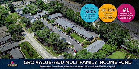 Investment Opportunity – GRO  Value-Add Multifamily Income Fund