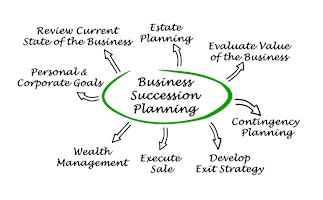 Small Business Succession Planning: Prep Your Business for the Future(S3) primary image