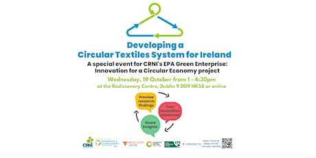 Image principale de Developing a Circular Textiles System for Ireland