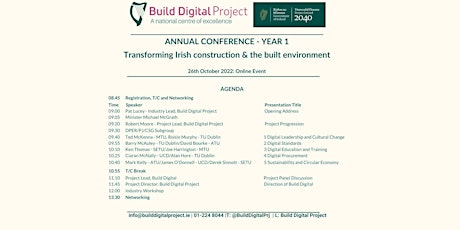 Build Digital Project - The Annual Conference