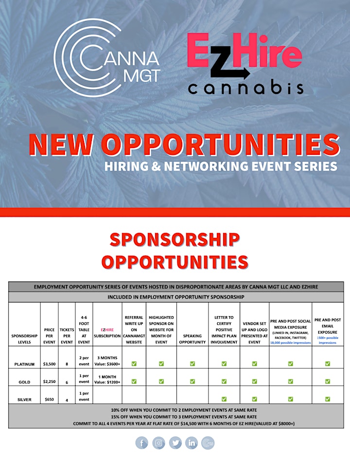 New Opportunities in Cannabis Industry Hiring & Networking Event Series image