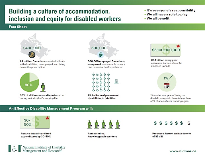 A Culture of Accommodation (OWHC AGM 2022) image