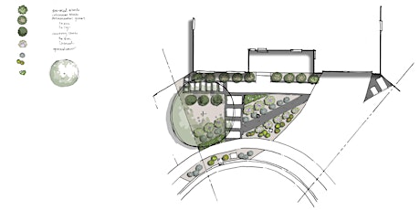 Design 4 Every Drop - Waterwise Landscape Design -  Murray, Utah