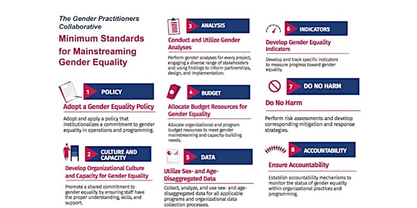 From Rhetoric to Results: Creating Accountability for Gender Standards