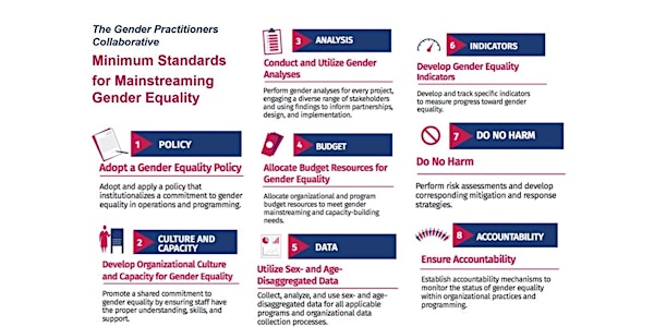 From Rhetoric to Results: Creating Accountability for Gender Standards