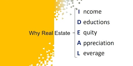 Empower yourself by learning the foundations to invest in real estate.