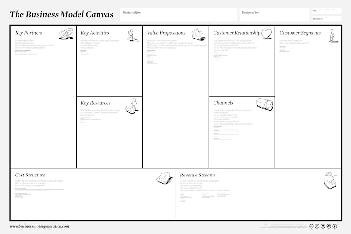 Business Model Generation Workshop image