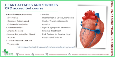 CPD Accredited Course: Heart Attacks and Strokes