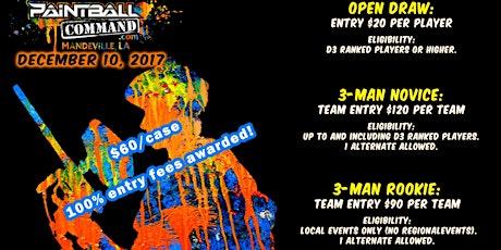 Paintball Command Speedball Tournament Dec.10,2017 primary image