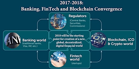 Life.SREDA on convergence of banking, fintech & crypto: SG FinTech Festival primary image