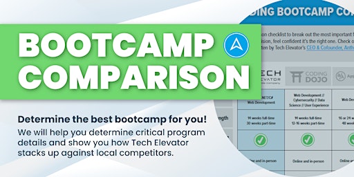 Hauptbild für Tech Elevator Bootcamp Comparison (EST) - Virtual