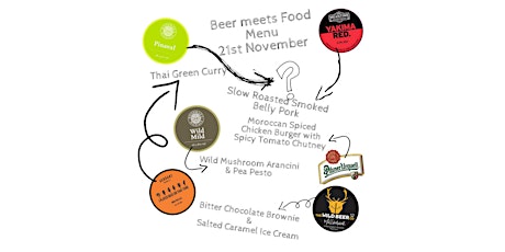 Beer meets Food!! Food / Beer pairing with guest chef, Tom Hannon primary image