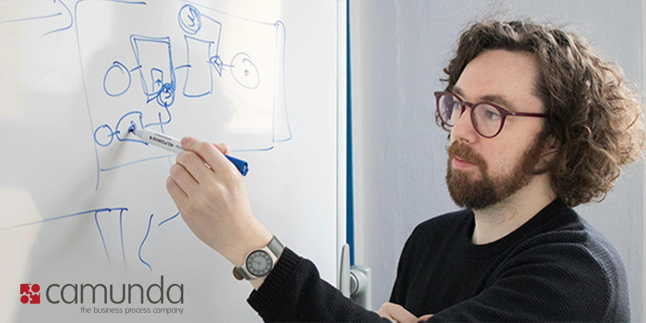 Camunda BPM for Java Developers