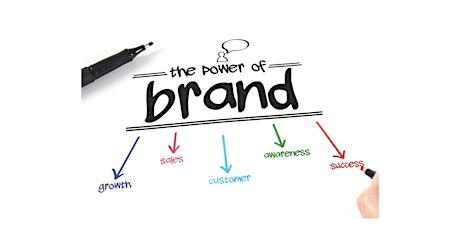 Building  Your Brand And Value