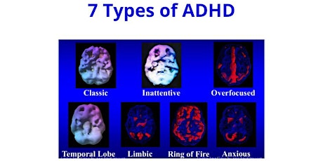 Awareness about the 7 Types of ADHD