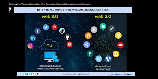 NFT 101: All Things NFT, Web3 and Blockchain primary image