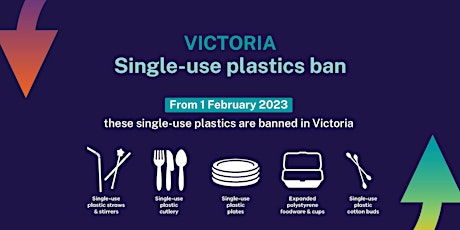VIC Plastics Ban - info session for shopping centres primary image