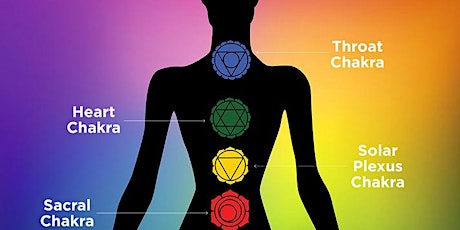 Primaire afbeelding van Chakra Course (2 Days)