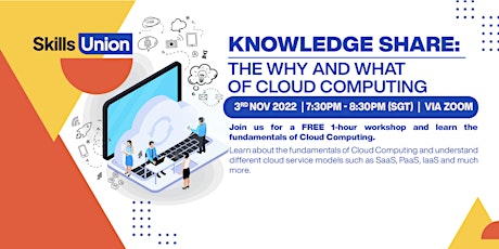 Knowledge Share: The why and what of Cloud Computing primary image