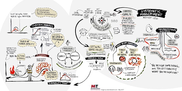 Systems Thinking as Applied to Scribing II