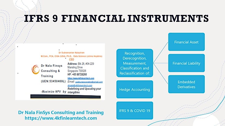 IFRS 9 (SFRS(I) 9) Financial Instruments image