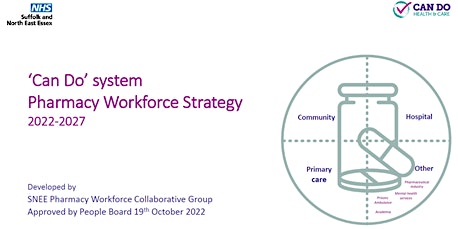 Modernising the Pharmacy Workforce - Strategy Implementation Workshop