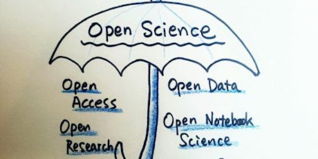 The Librarian presents: Dr. Paul Ayris speaking on Open Science 