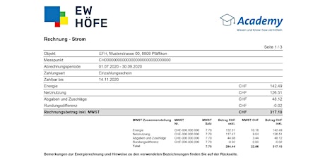 Imagem principal do evento Die Jahres-Endabrechnung einfach erklärt