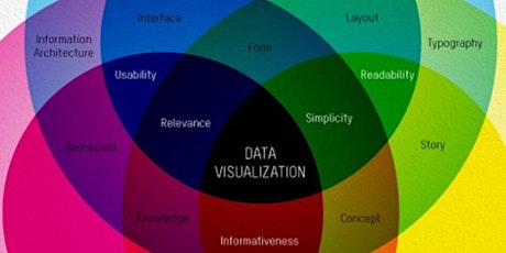 The Value of the Visualization: Strategically Leveraging Process Design Frameworks primary image