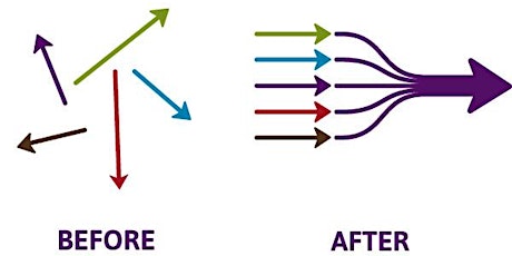 Collective Impact- Gap(s) Analysis primary image