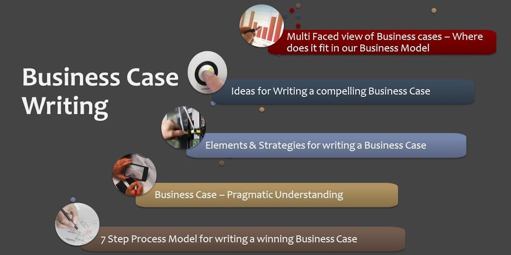 strategy case write 1102 Writing a case study analysis and how you are going to approach the issues in the case write-up case studies: table of contents. strategy case write 1102 Writing a case study analysis and how you are going to approach the issues in the case write-up case studies: table of contents.