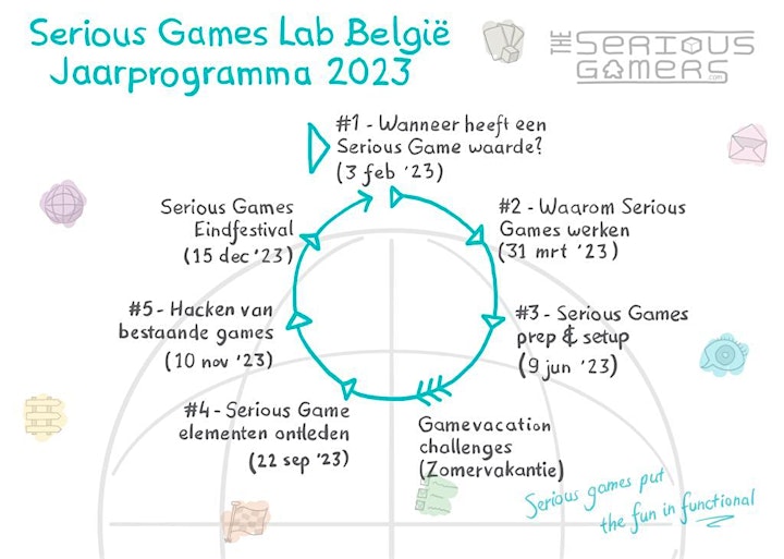 Serious Games Lab '23 Belgium image