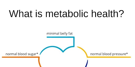 Metabolic Health - Keep your Body, Mind & Cells Feeling Vibrant