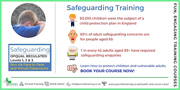 Awareness of Safeguarding (L1)