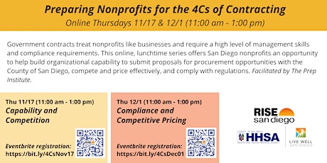 Preparing Nonprofits—4Cs of Contracting: Compliance & Competitive Pricing