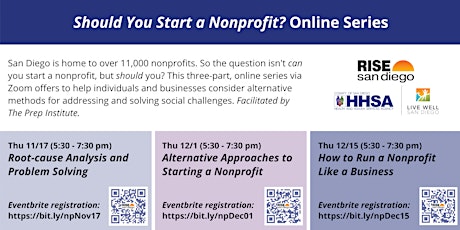 Primaire afbeelding van Should You Start a Nonprofit? Part 1: Root-Cause Analysis & Problem Solving