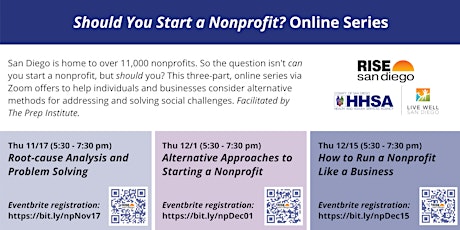 Primaire afbeelding van Should You Start a Nonprofit? Part 3: Running a Nonprofit Like a Business