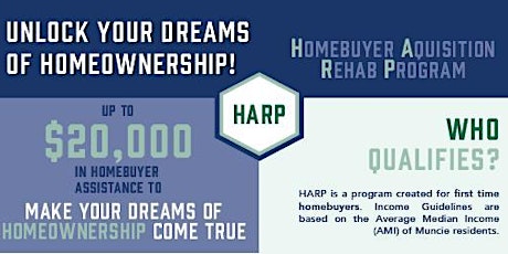 Interested in purchasing a fixer upper home in Muncie?  - HARP Orientation