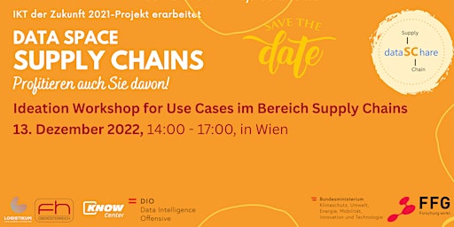 Ideation Workshop for Use Cases im Bereich Supply Chains - Wien