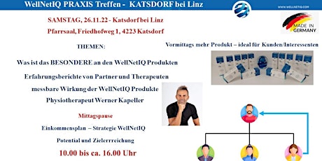 WellNetIQ Praxis Treffen Katsdorf bei Linz, Samstag 26.11.22