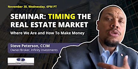 Timing The Real Estate Market: Where We Are and How To Make Money