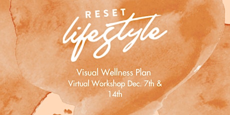 Visual Wellness Plan Workshop