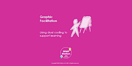 Graphic Facilitation - using dual coding