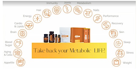 Take Back Your Metabolic LIFE!
